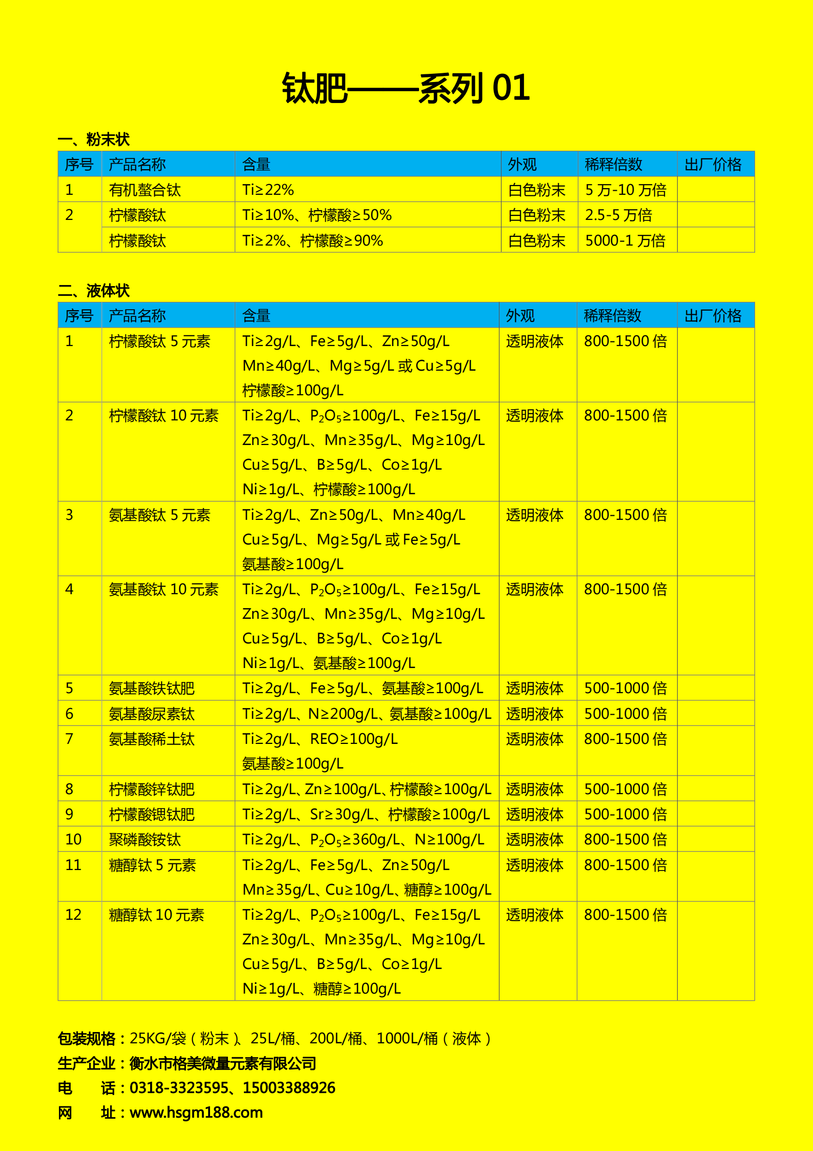 鈦肥系列（3）