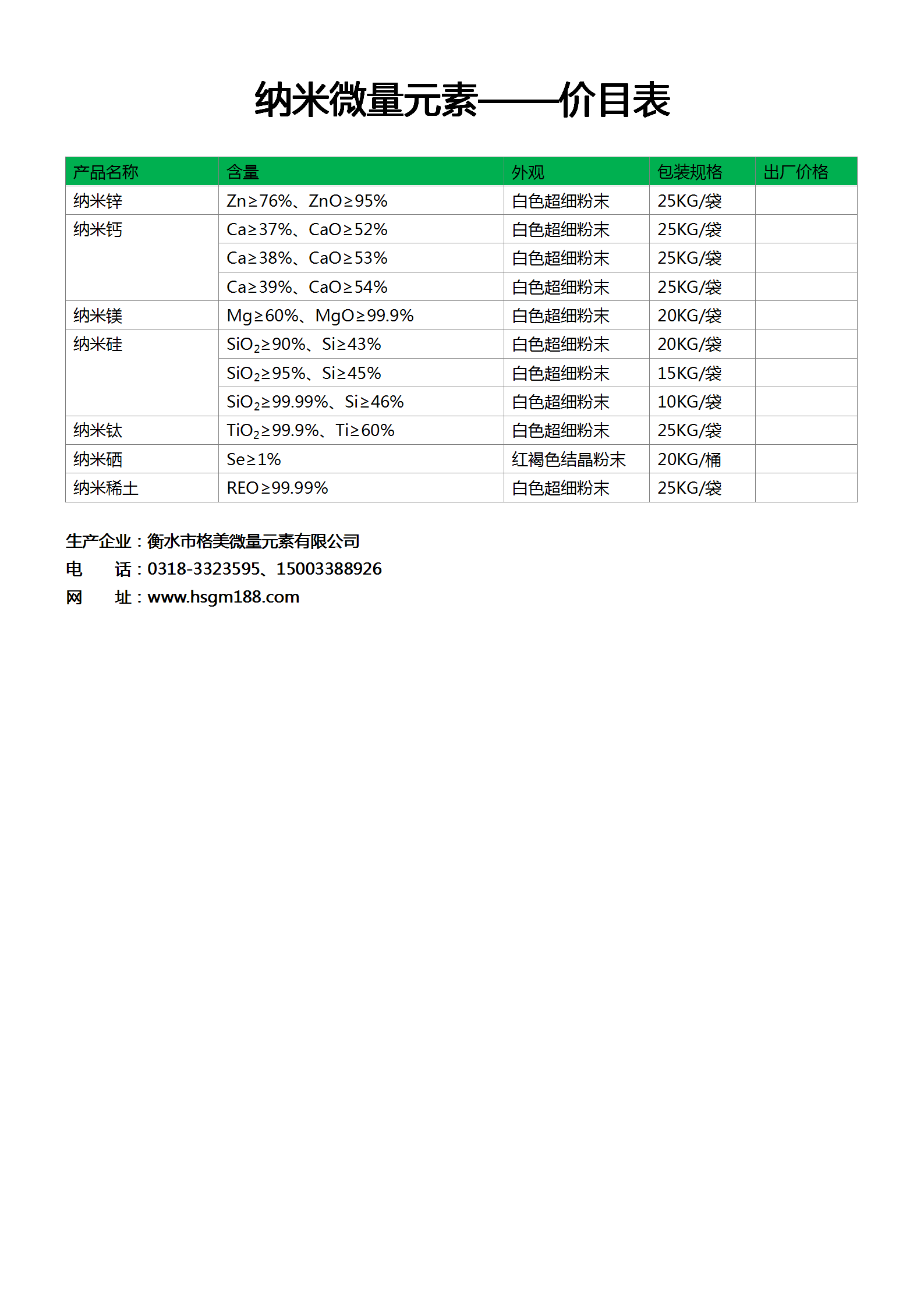 納米微量元素肥料